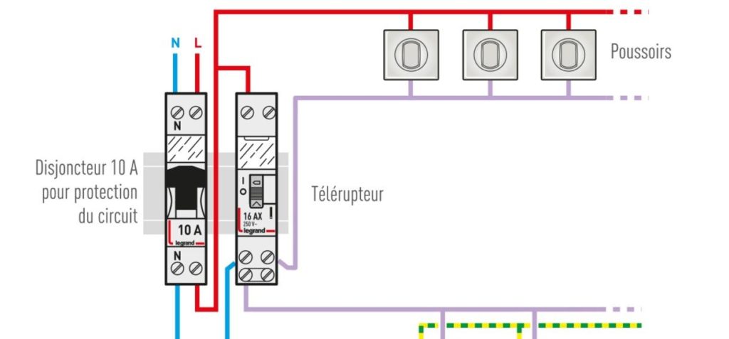 C'est quoi un télérupteur ? Notre guide pratique avec schémas